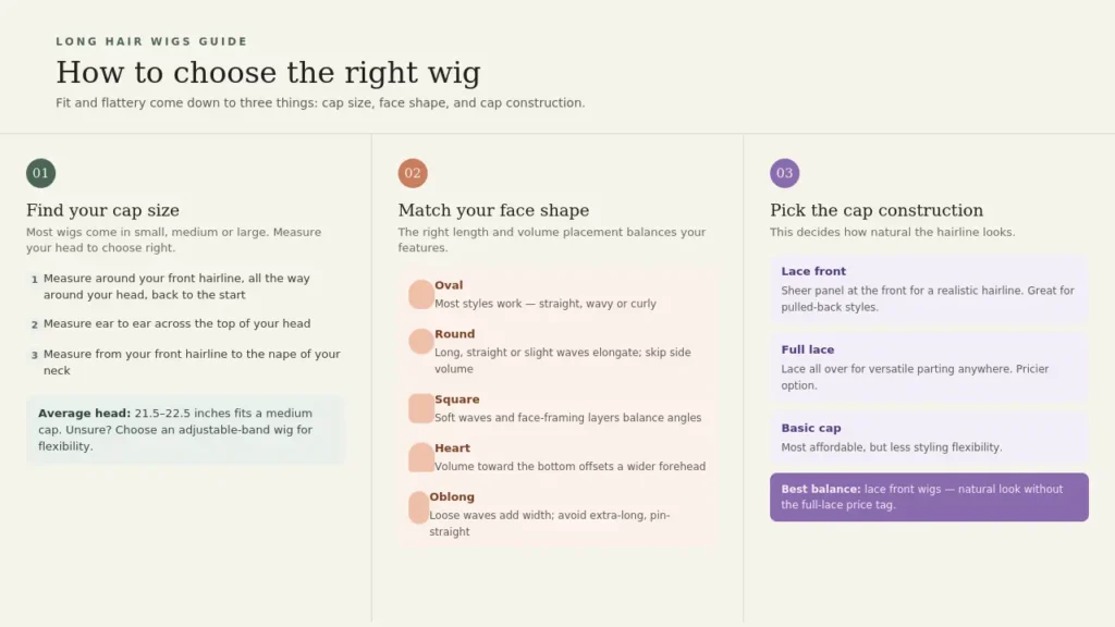 How to Choose the Right Long Hair Wig for Women